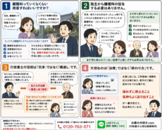 寺墓地の墓じまいで離檀料は必要？実務経験から得た真実の4コマ漫画