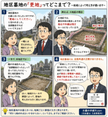 地区墓地・集落や町内会が管理する墓地の「更地にしてください」の気を付けるポイントの4コマ漫画
