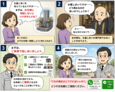 寺墓地でお墓じまいに関してご住職様とのお話しするときの注意点の4コマ漫画