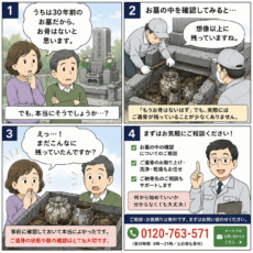 お墓の中のご遺骨はどうなっている？墓じまいの現場で実際によくあることのポイントの4コマ漫画