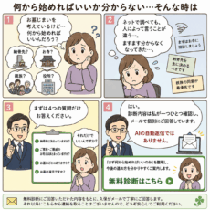 無料診断の4コマ漫画